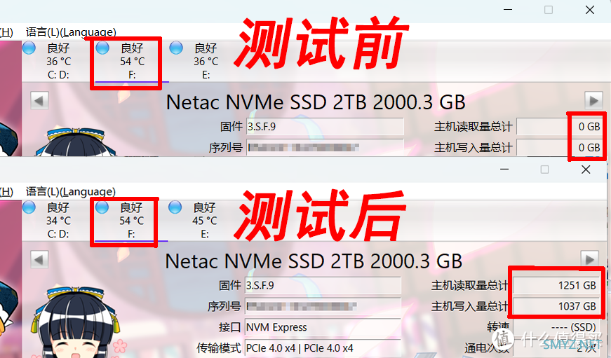 国产颗粒如此优秀，实测横评三款使用长江储存颗粒的高性能固态硬盘