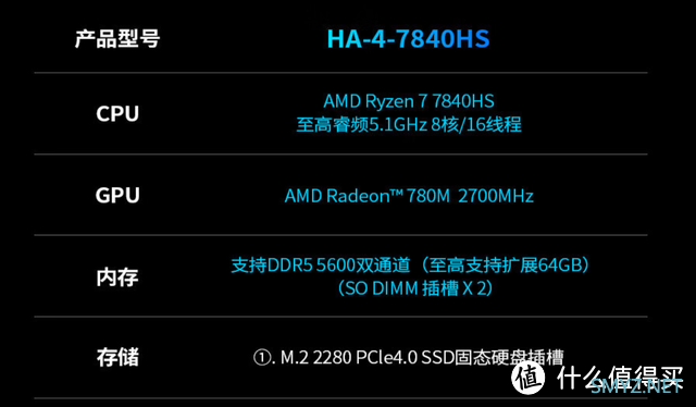 迷你主机硬盘升级：必恩威CS2340系列2TB SSD固态硬盘