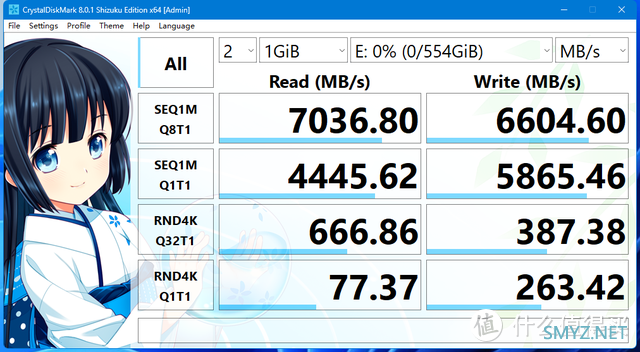 迷你主机硬盘升级：必恩威CS2340系列2TB SSD固态硬盘