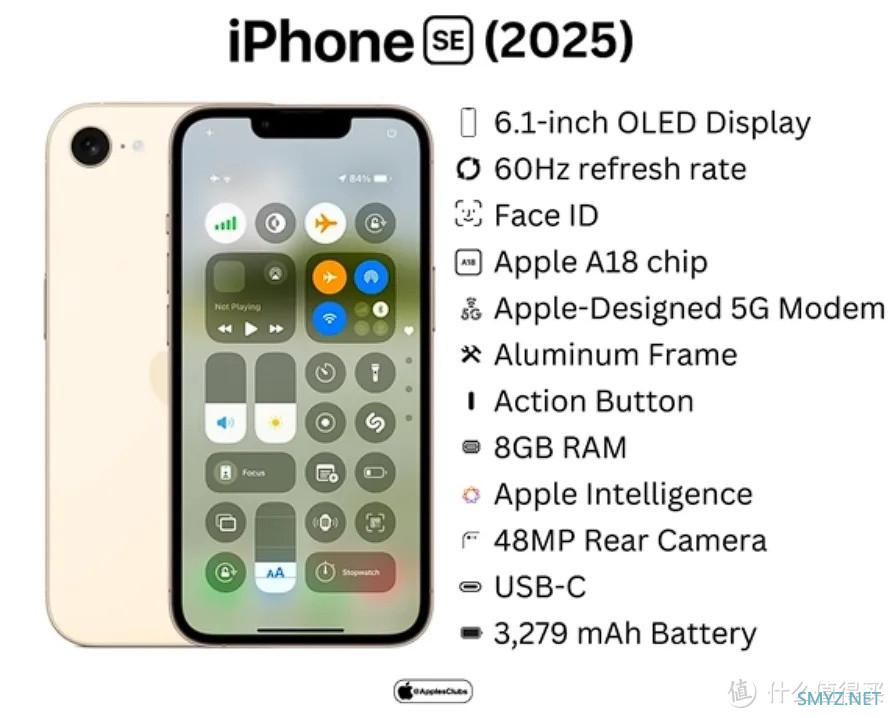 一张图了解2025款iPhone SE 4的核心配置！