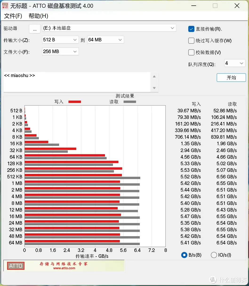 极致读写不等待，智能控温保稳定-梵想S790E PCIe4.0固态硬盘1TB版使用体验分享