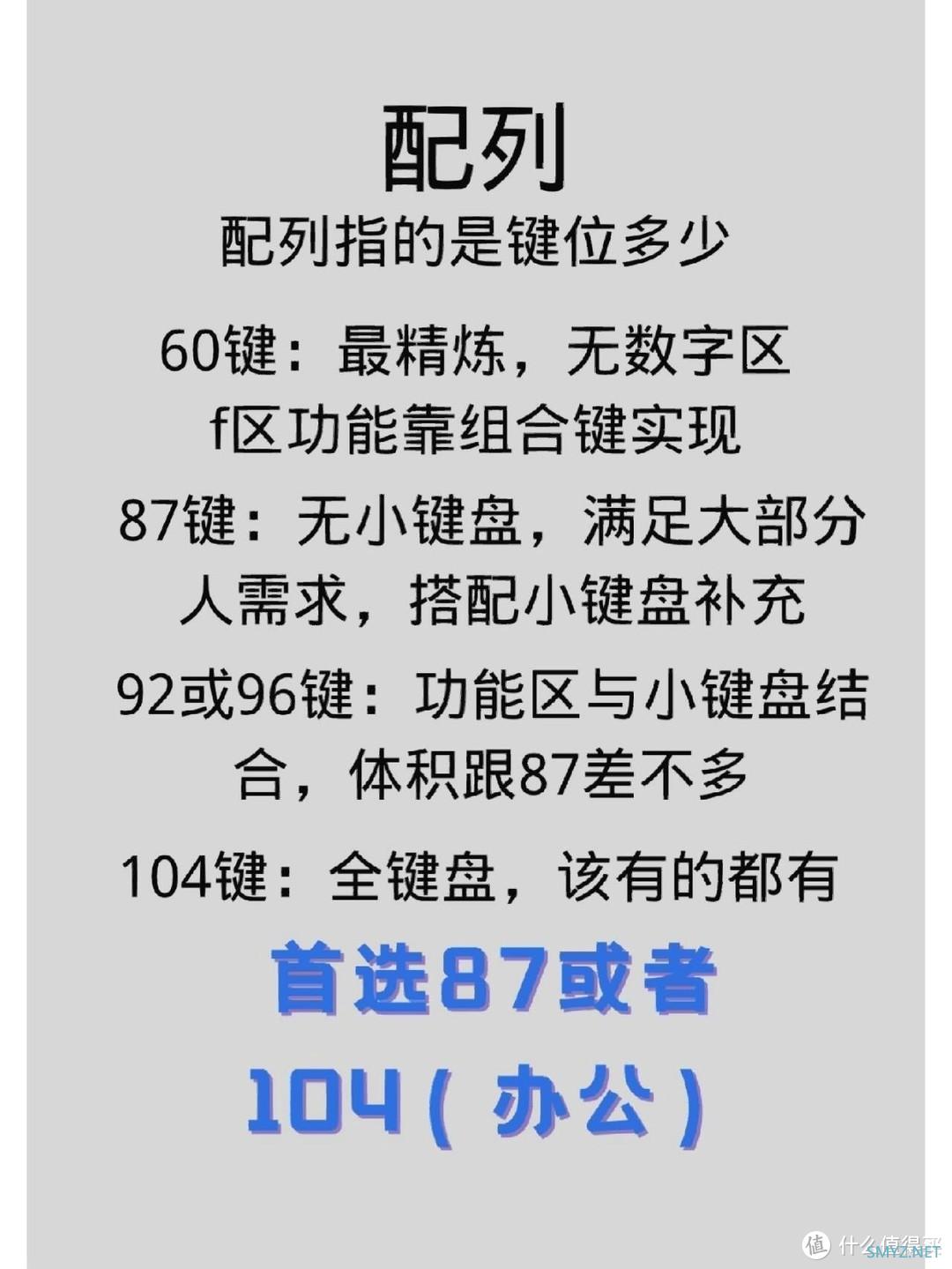 对于键盘小白来说，选择键盘可以参考以下策略