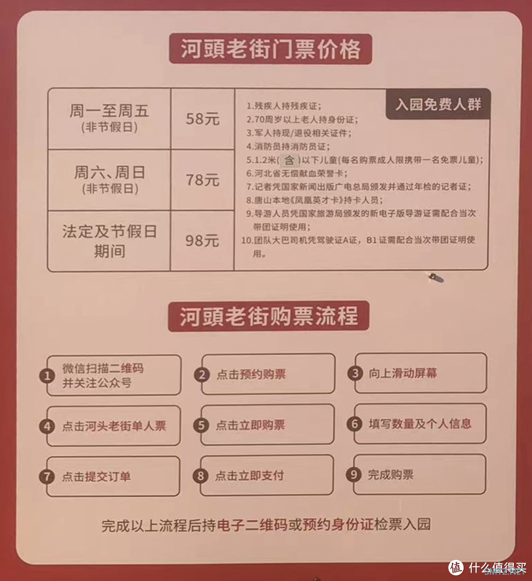 这么近那么美，周末到河北——唐山一日游