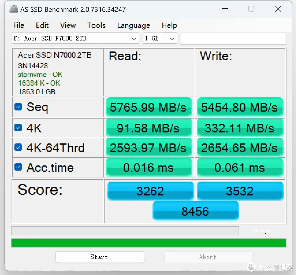 这个固态有点酷：宏碁N7000暗影骑士·擎 PCIe4.0 SSD专业向测评