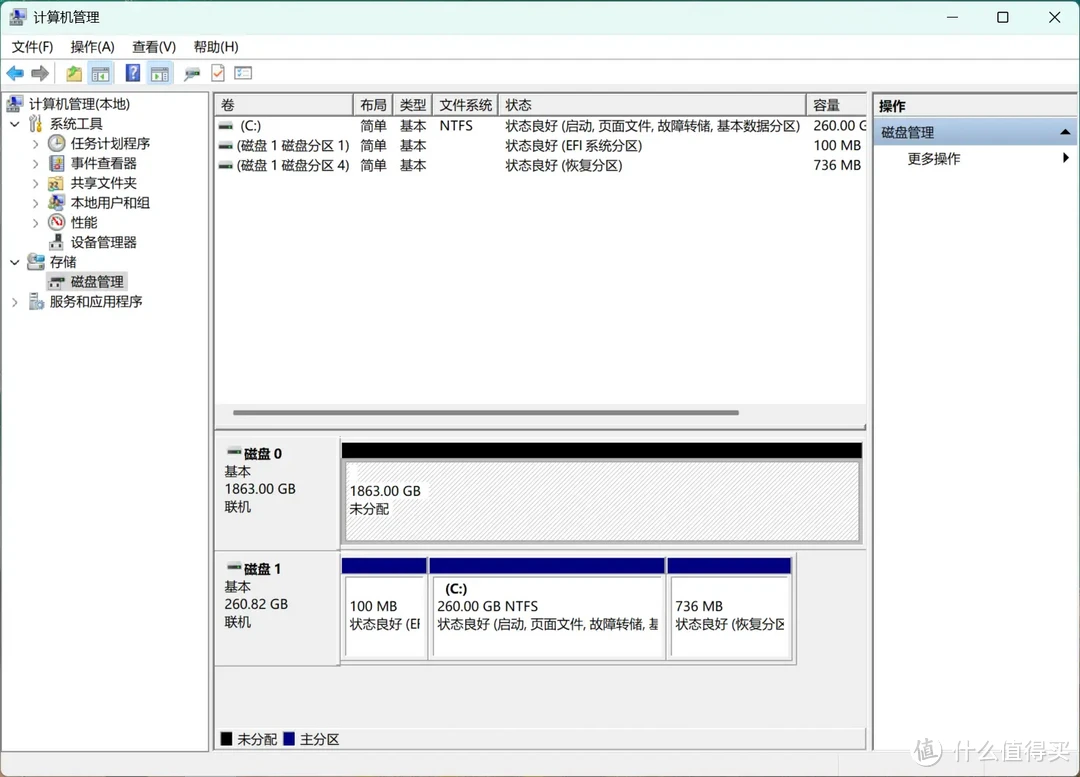 这个固态有点酷：宏碁N7000暗影骑士·擎 PCIe4.0 SSD专业向测评