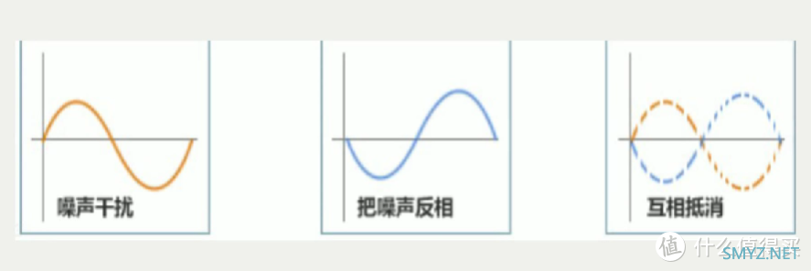 国产音频大厂和内娱顶流联手推出最懂年轻人的耳机？王一博代言的漫步者LolliClip云感智能耳夹深度体验