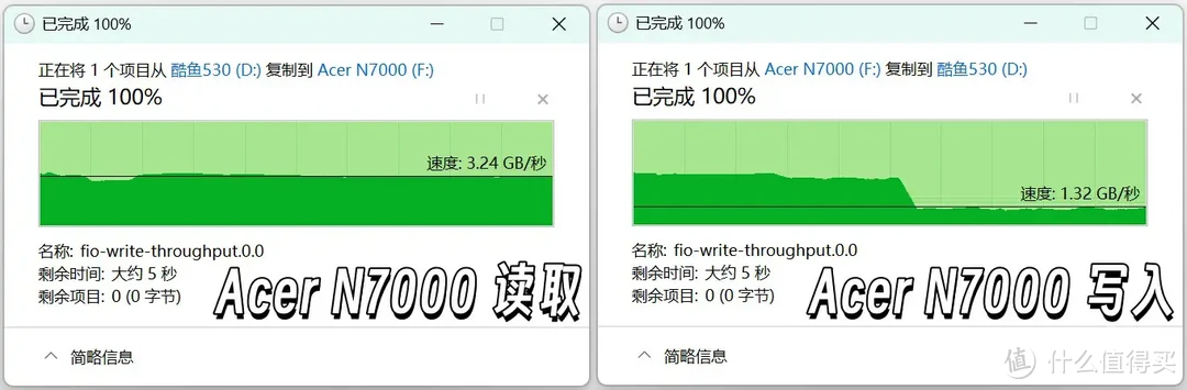 这个固态有点酷：宏碁N7000暗影骑士·擎 PCIe4.0 SSD专业向测评