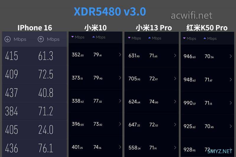 最新2024年下半年无线路由器选购攻略