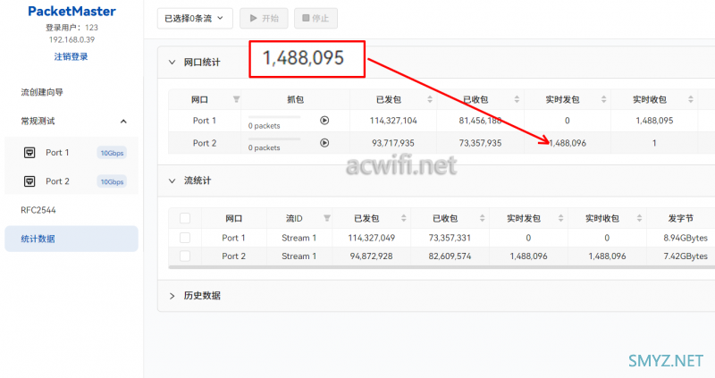 TP-LINK 7DR7230拆机BE7200无线路由器单2.5G网口