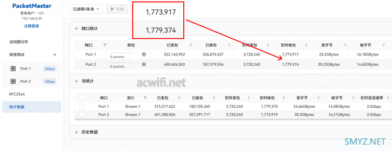 TP-LINK 7DR5160无线路由器拆机