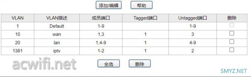 弱电箱到客厅只有一根网线的解决方案: 交换机单线复用设置教程