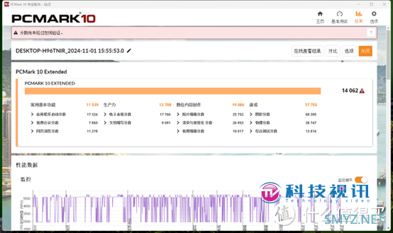 延迟更低频率更高！金士顿叛逆者DDR5 8000MHz评测