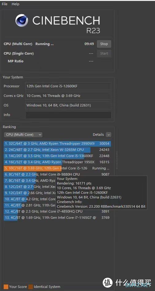 i5-12600KF深度解读：性能表现与性价比考量