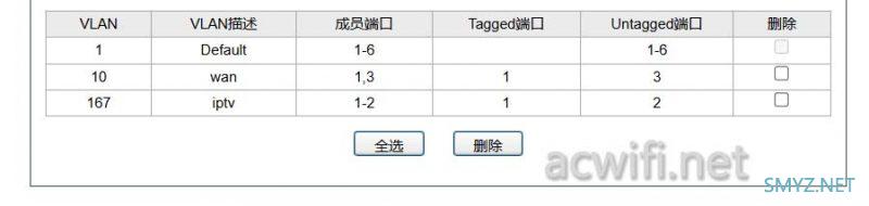 水星SE106 Pro拆机2.5G网管交换机