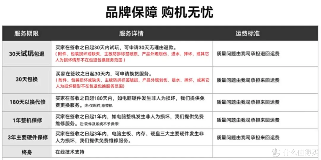 带着零刻SER8 8745HS在车上玩3A游戏大作是什么体验？