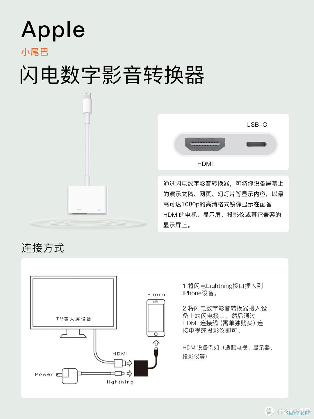 苹果保姆级转换器推荐之讲解篇