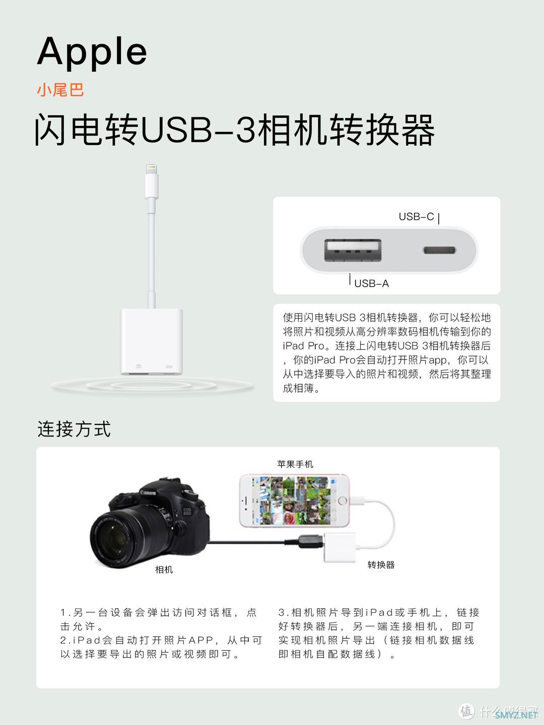 苹果保姆级转换器推荐之讲解篇