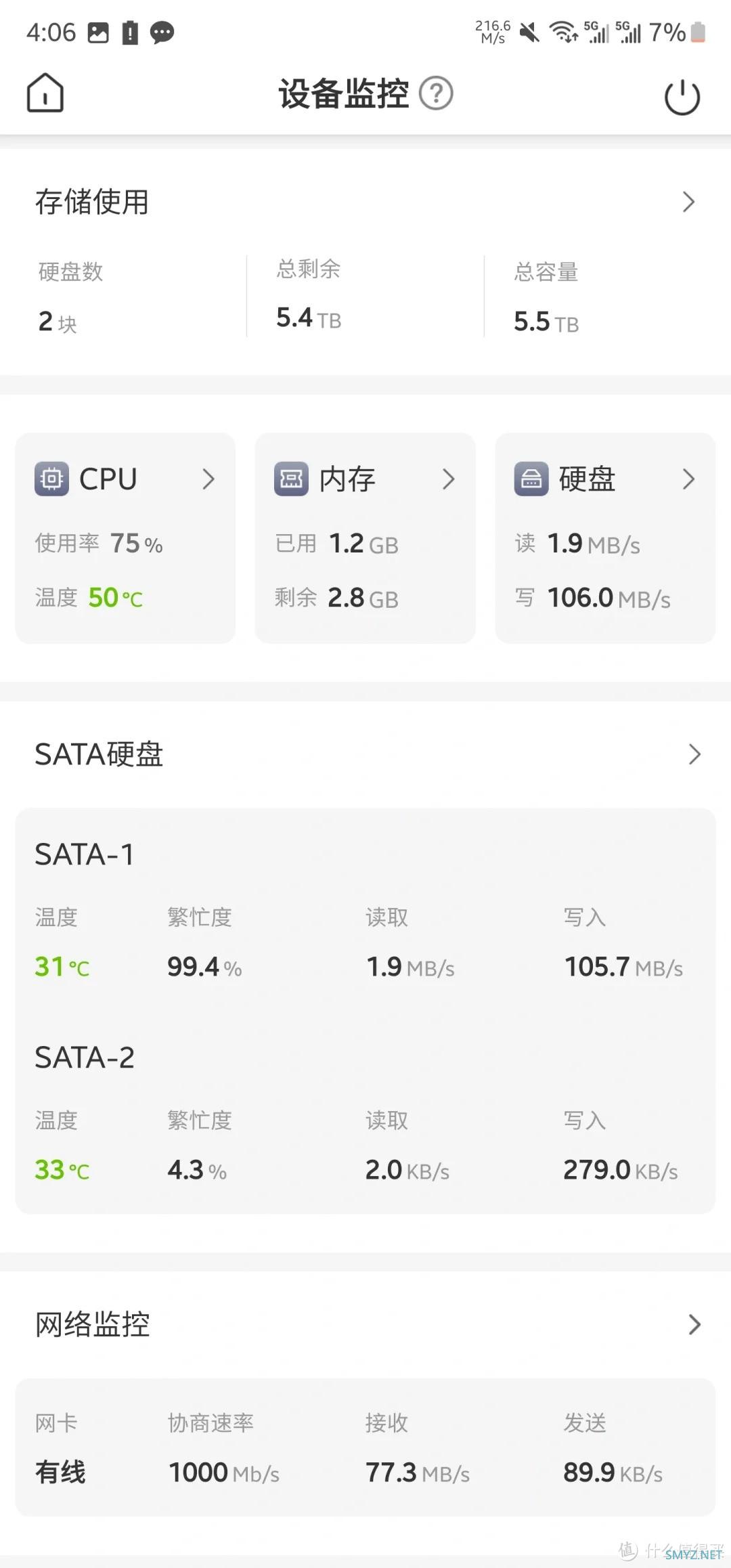 入门级家用nas评测：极空间z2pro私有云