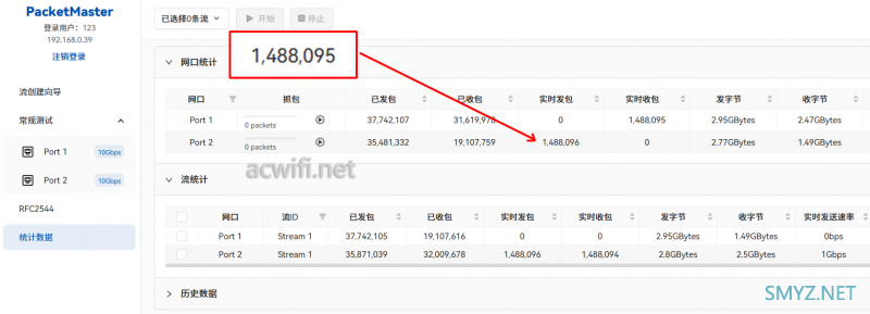 TP-LINK  TL-R498GPM-AC拆机