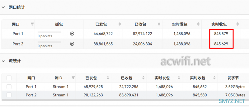 TP-LINK  TL-R498GPM-AC拆机