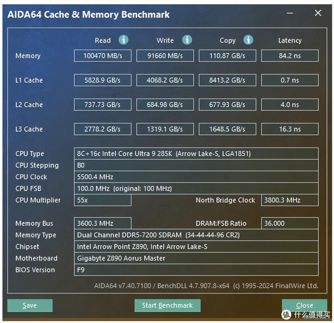 名不虚传！新一代“超级雕”——技嘉Z890 AORUS MASTER主板上手实测