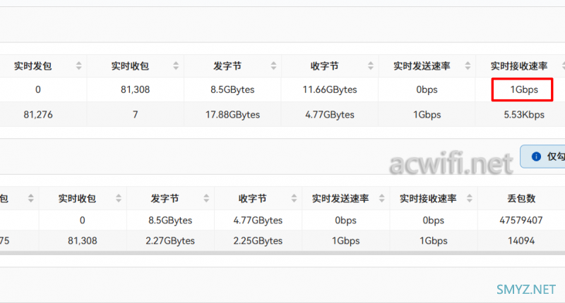 TP-LINK  TL-R498GPM-AC拆机