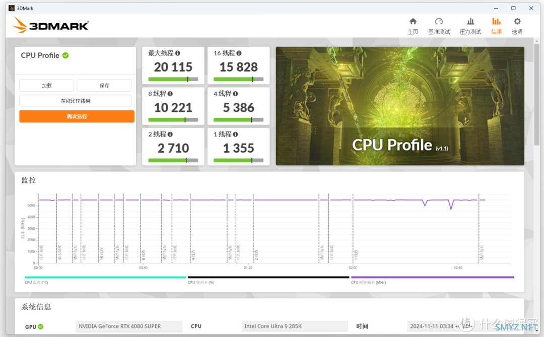 名不虚传！新一代“超级雕”——技嘉Z890 AORUS MASTER主板上手实测