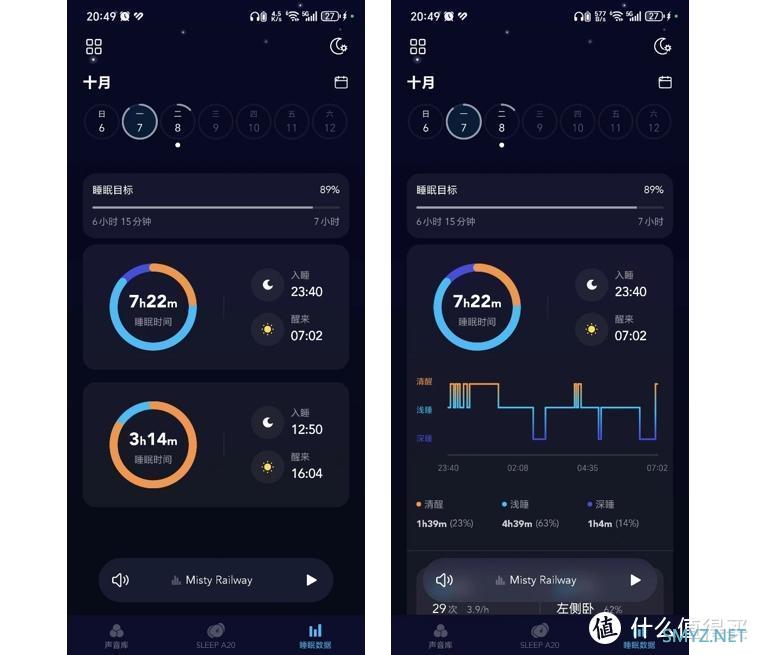 声阔睡眠耳机A20：专业睡眠耳机，80H超长续航，可自定义白噪音