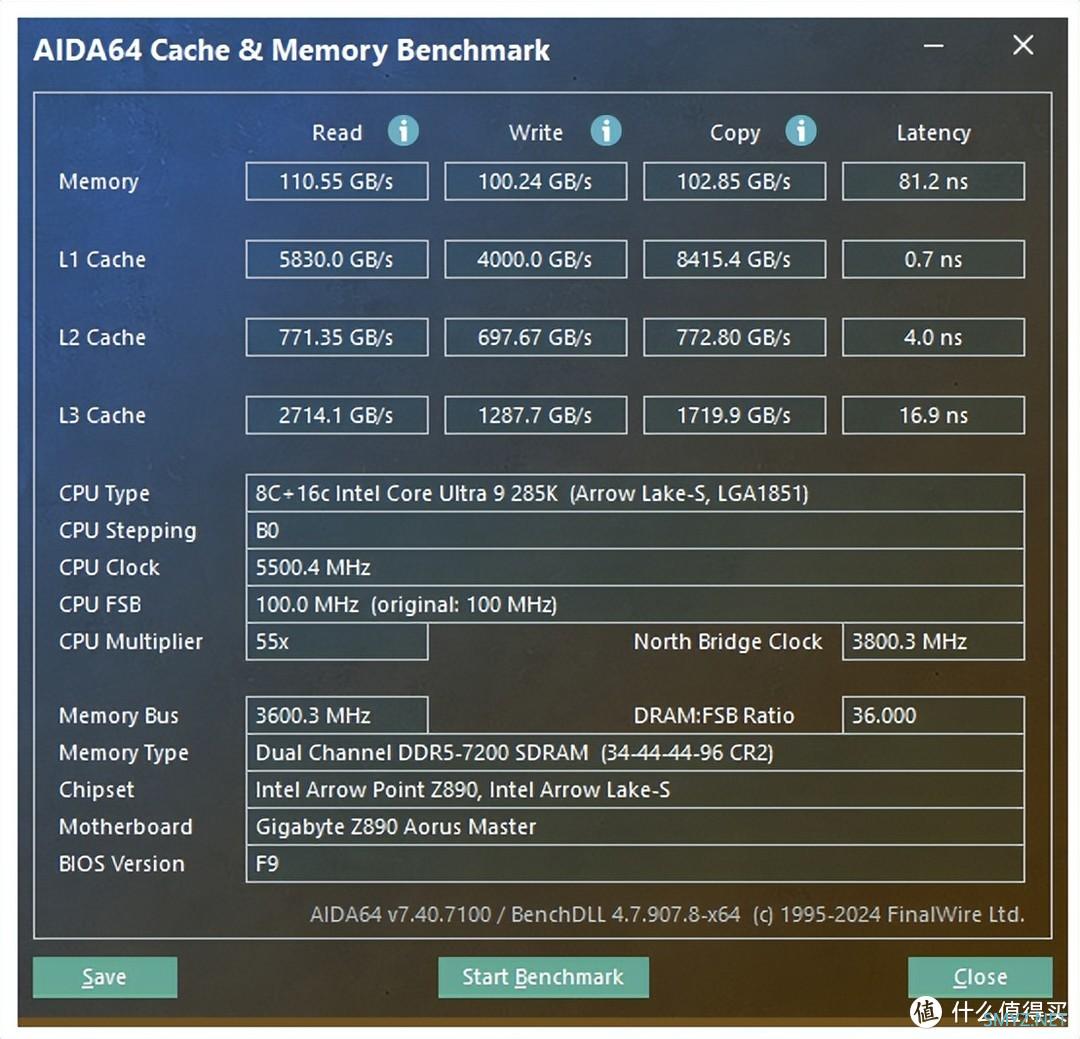 名不虚传！新一代“超级雕”——技嘉Z890 AORUS MASTER主板上手实测