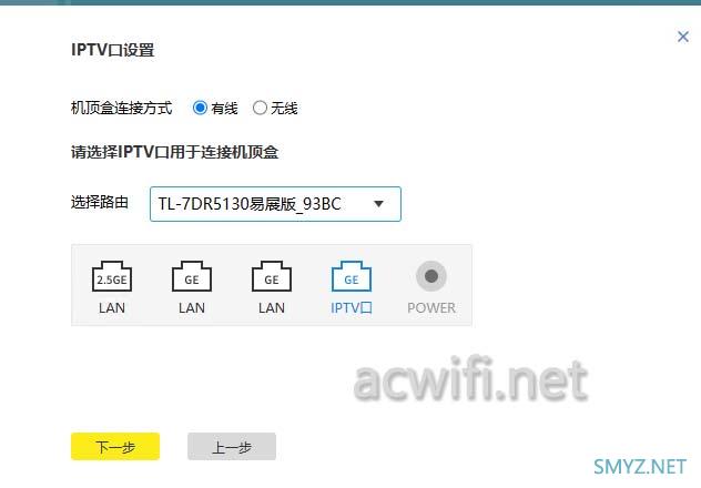 各路由器IPTV功能设置与使用傻瓜交换机解决单线复用小白教程