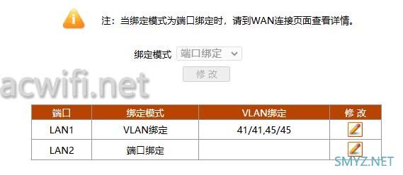 各路由器IPTV功能设置与使用傻瓜交换机解决单线复用小白教程