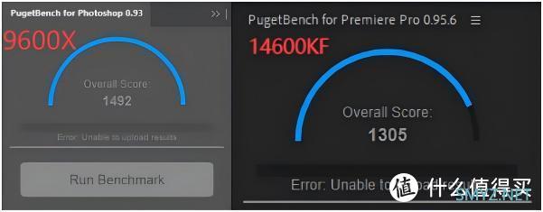 内存拖累+首发溢价，9600X不敌14600KF，玩家失望了？