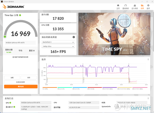 【性能对决】I5 13490F vs：R5 7500F谁是你电脑主机的明智之选？