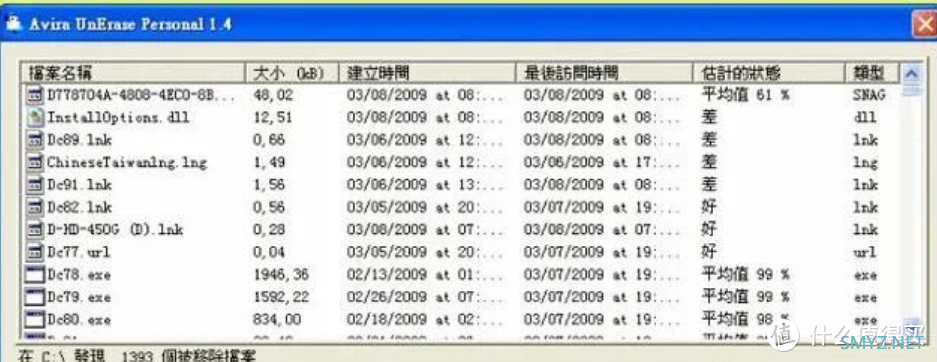 误删文件还能救？盘点10款TOP数据恢复软件