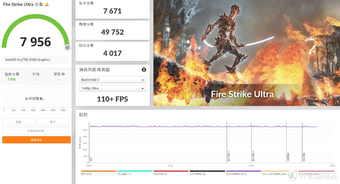 高性价比装机显卡新选择｜蓝戟 Arc B580 Photon