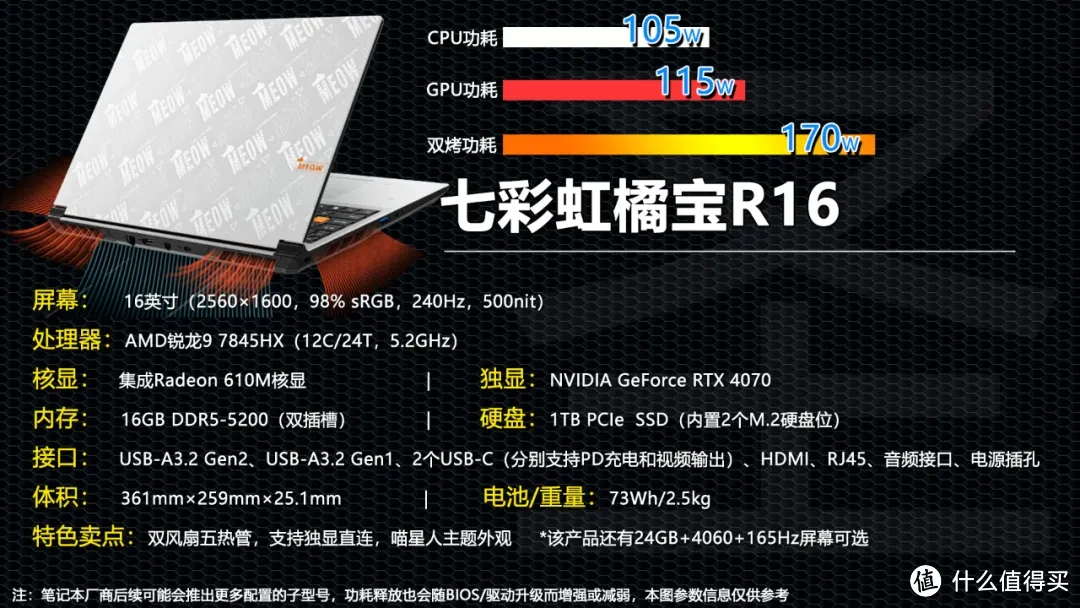 顶级CPU算力！盘点武装i9和R9的10款游戏本 补贴价5599元起