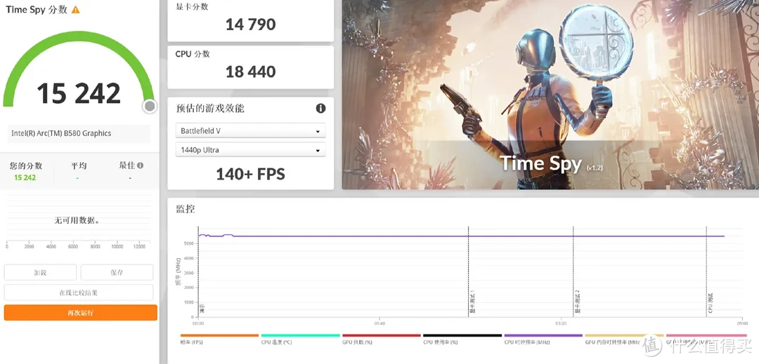 高性价比装机显卡新选择｜蓝戟 Arc B580 Photon