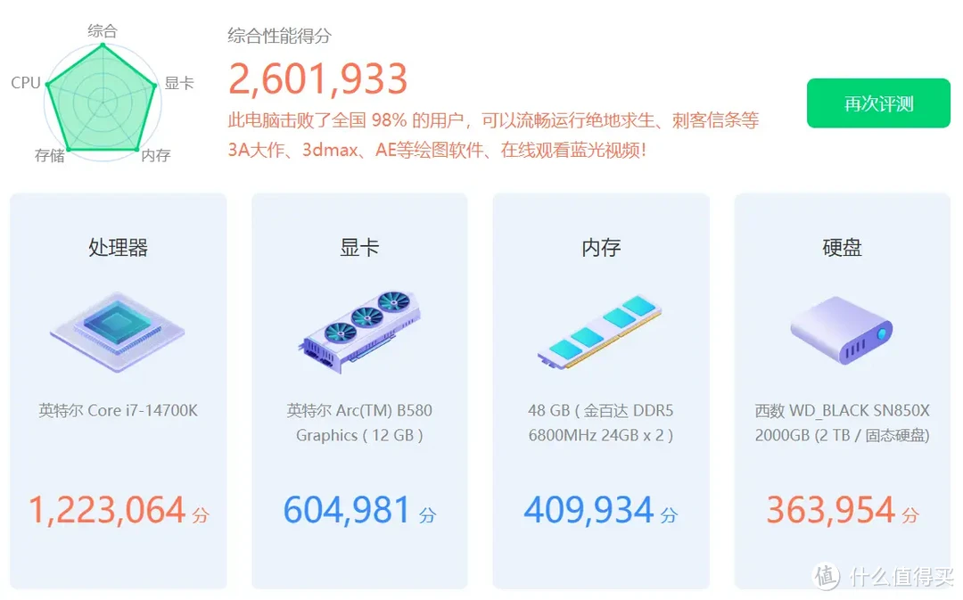 高性价比装机显卡新选择｜蓝戟 Arc B580 Photon