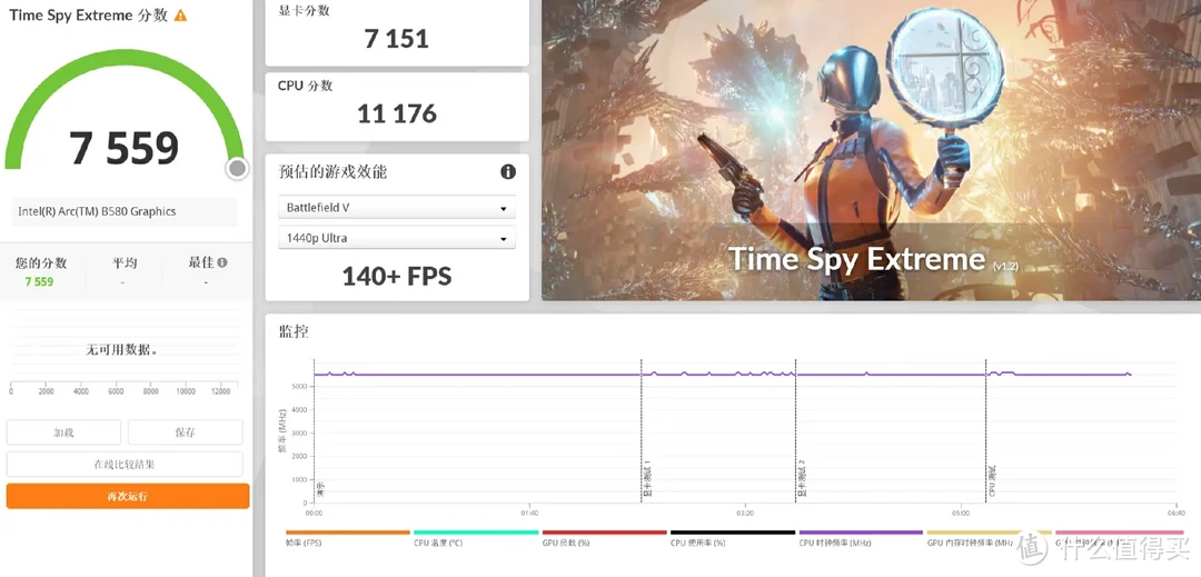 高性价比装机显卡新选择｜蓝戟 Arc B580 Photon