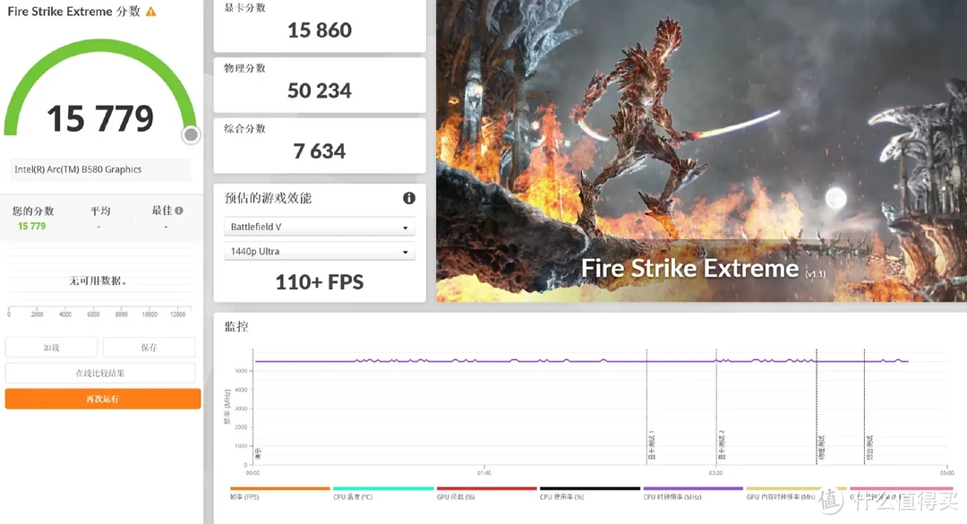 高性价比装机显卡新选择｜蓝戟 Arc B580 Photon