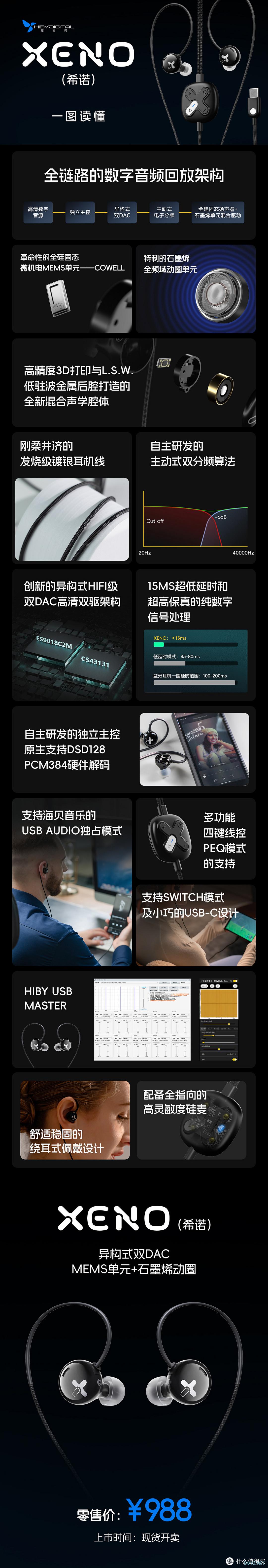 行业资讯 | 海贝音乐发布R6PRO MAX、XENO、YACHT 10、FC5屏幕版