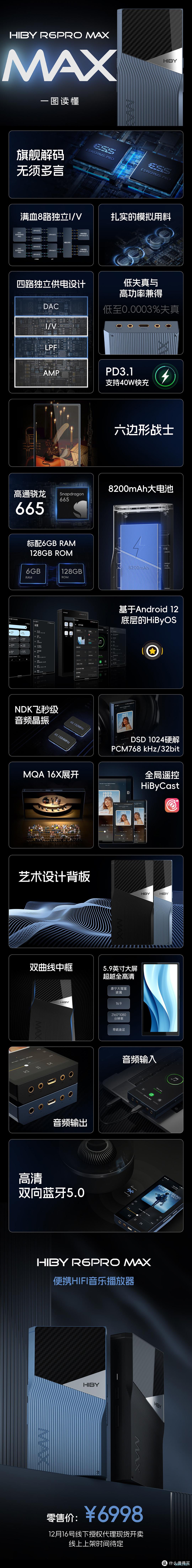 行业资讯 | 海贝音乐发布R6PRO MAX、XENO、YACHT 10、FC5屏幕版