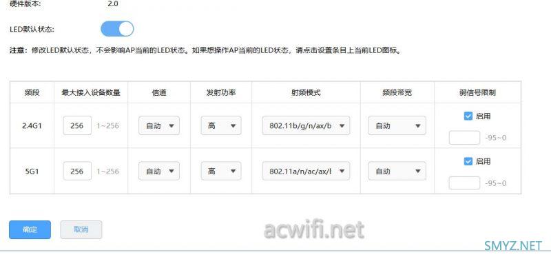 R5010PE-EN有2.5G瓶颈吗？ 跟华为Q7网线版哪个更值？