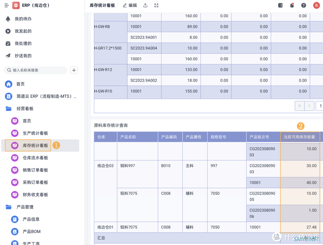 同事一天做了一套线边仓库管理系统，直接预定10W年终奖