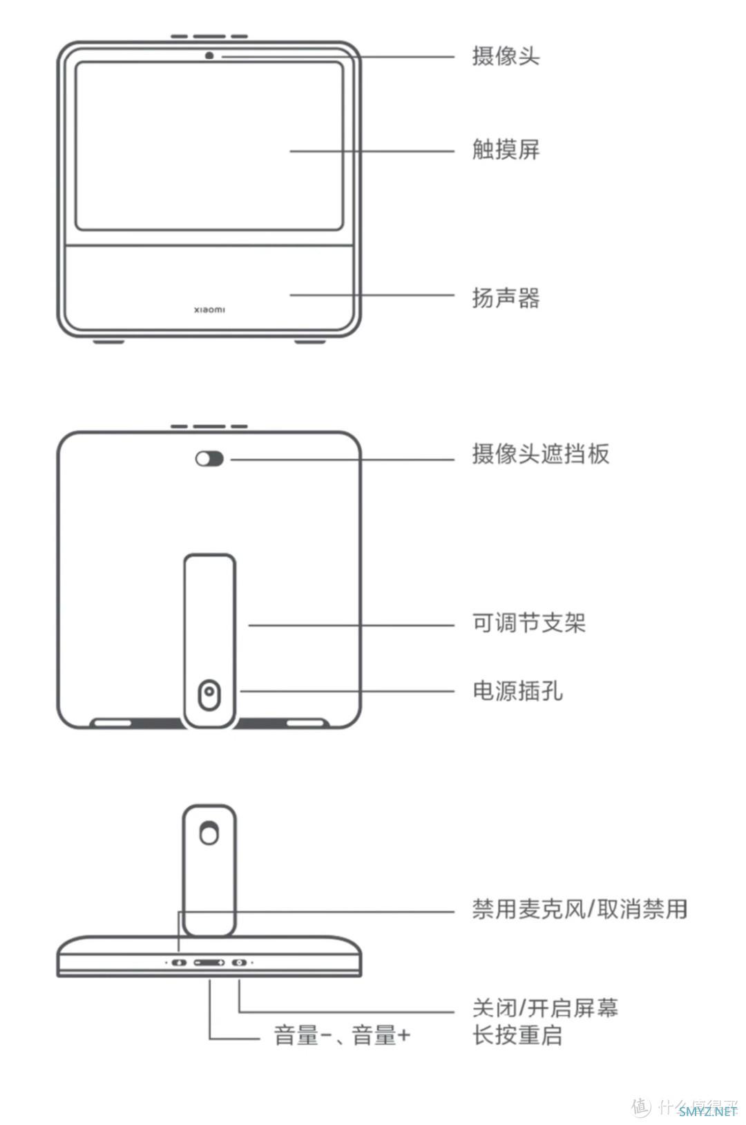 智能生活，来试试小米智能家庭屏10