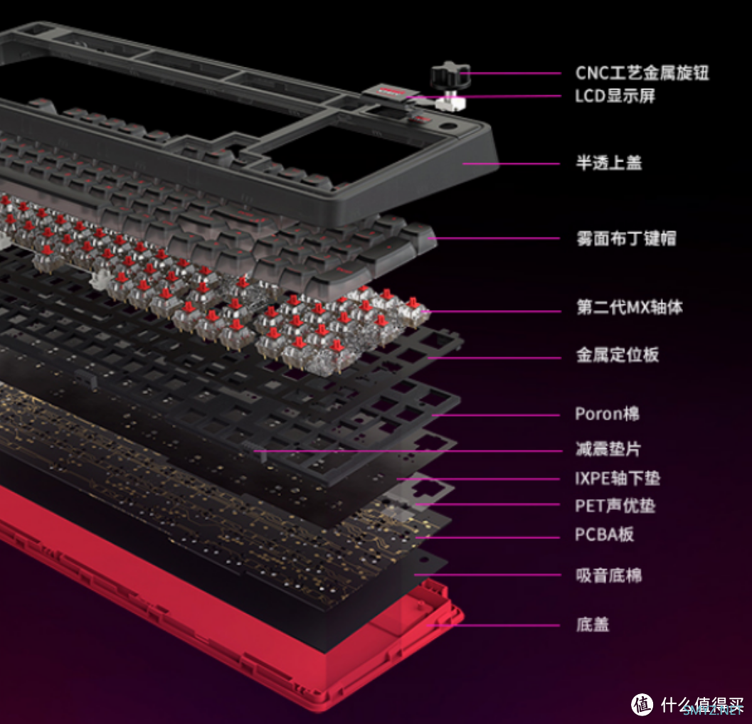 设计配置性能体验“一网打尽”，CHERRY PIXIU98 客制化机械键盘