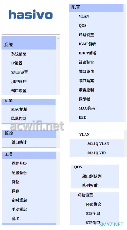 TP-LINK、水星和hasivo网管交换机系统功能对比