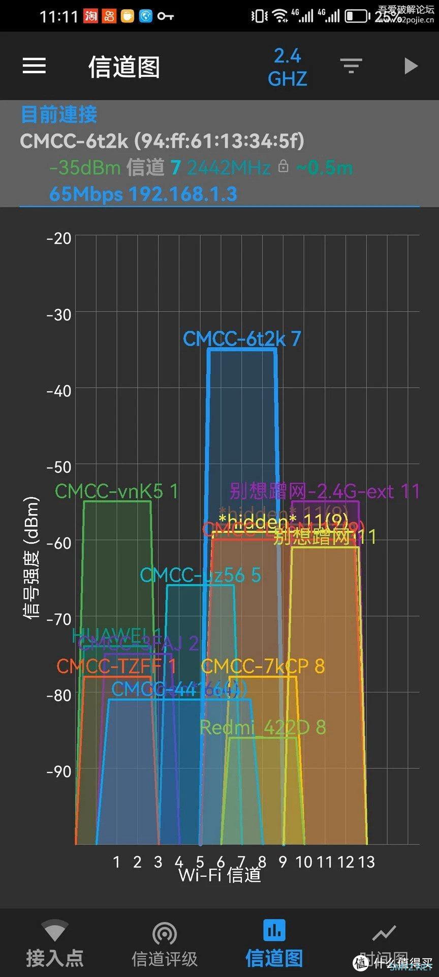 告别网络烦恼，WiFi分析器来帮忙！