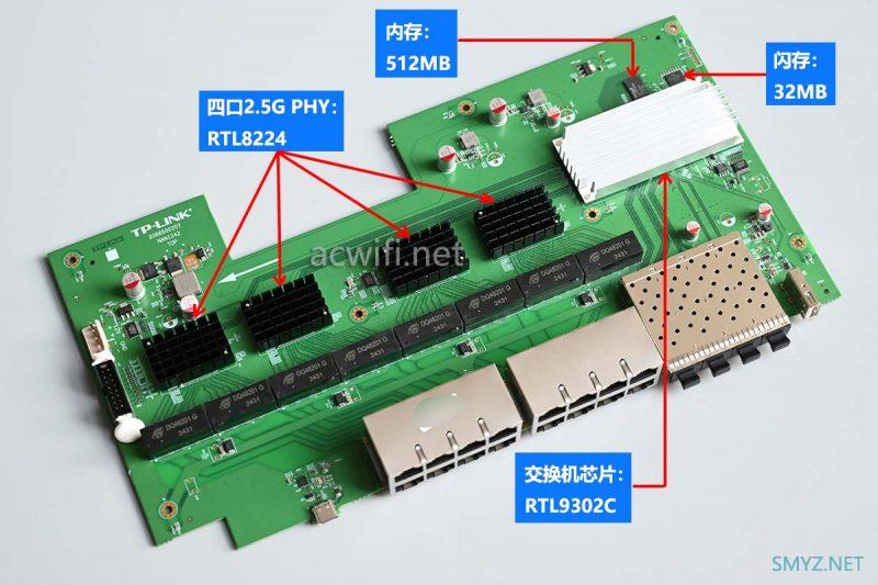 TL-SE5420不完全拆机2.5G三层网管交换机”16+4″