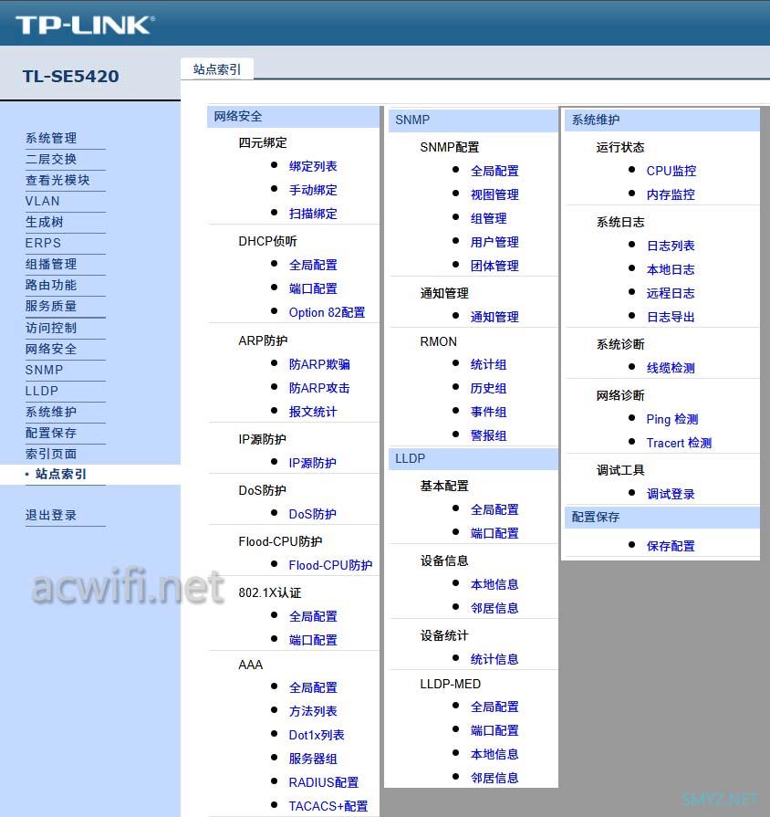 TL-SE5420不完全拆机2.5G三层网管交换机”16+4″